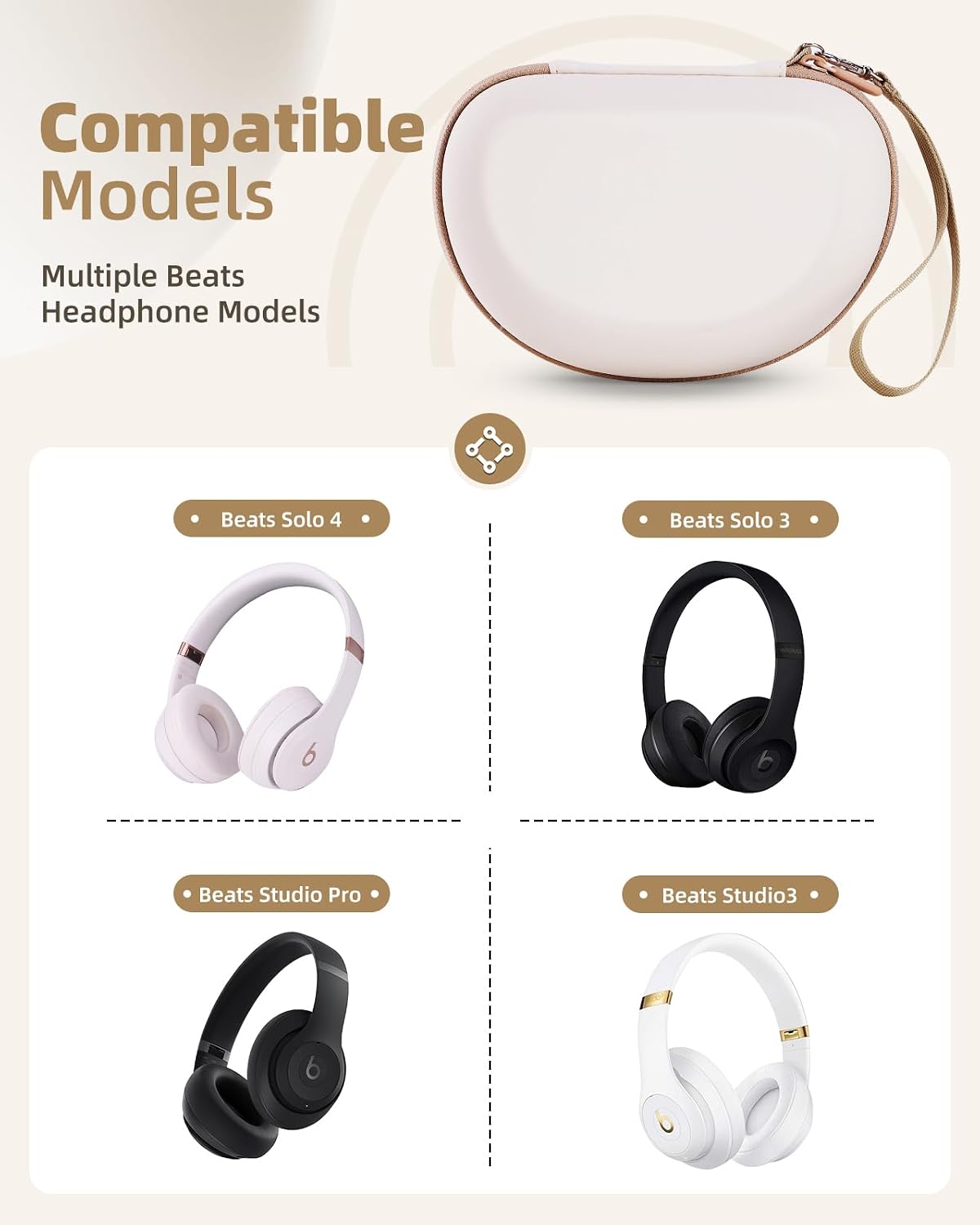 Yinke Beats Headphone Carrying - Beats Headphone Solo 4 review and price