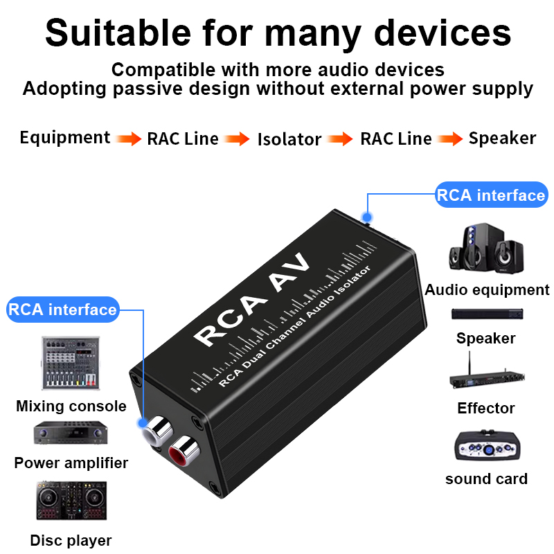 Professional Audio Noise Filte - Audio To Music review and price