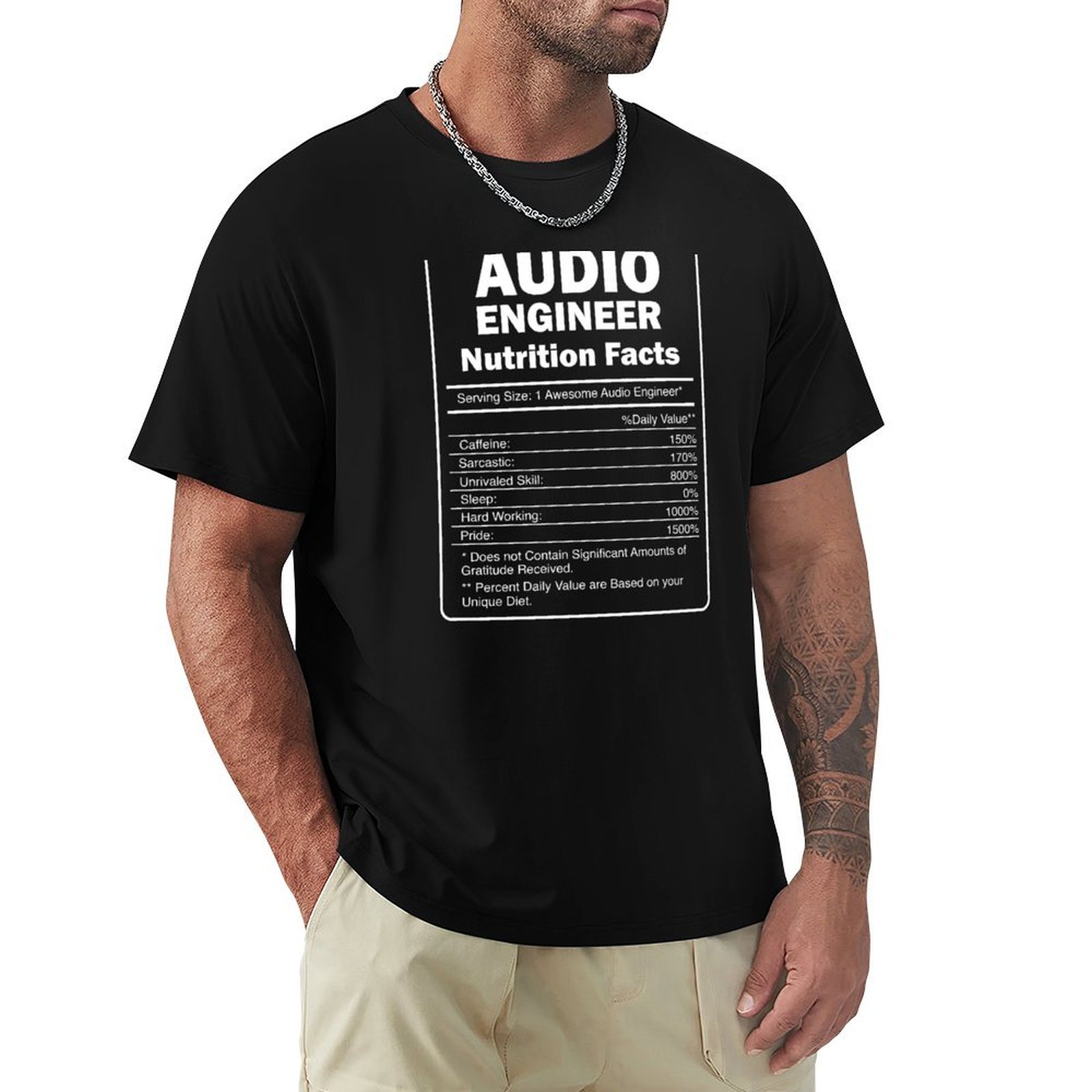 Sound Engineer Art For Audio M - Audio Music Production review and price