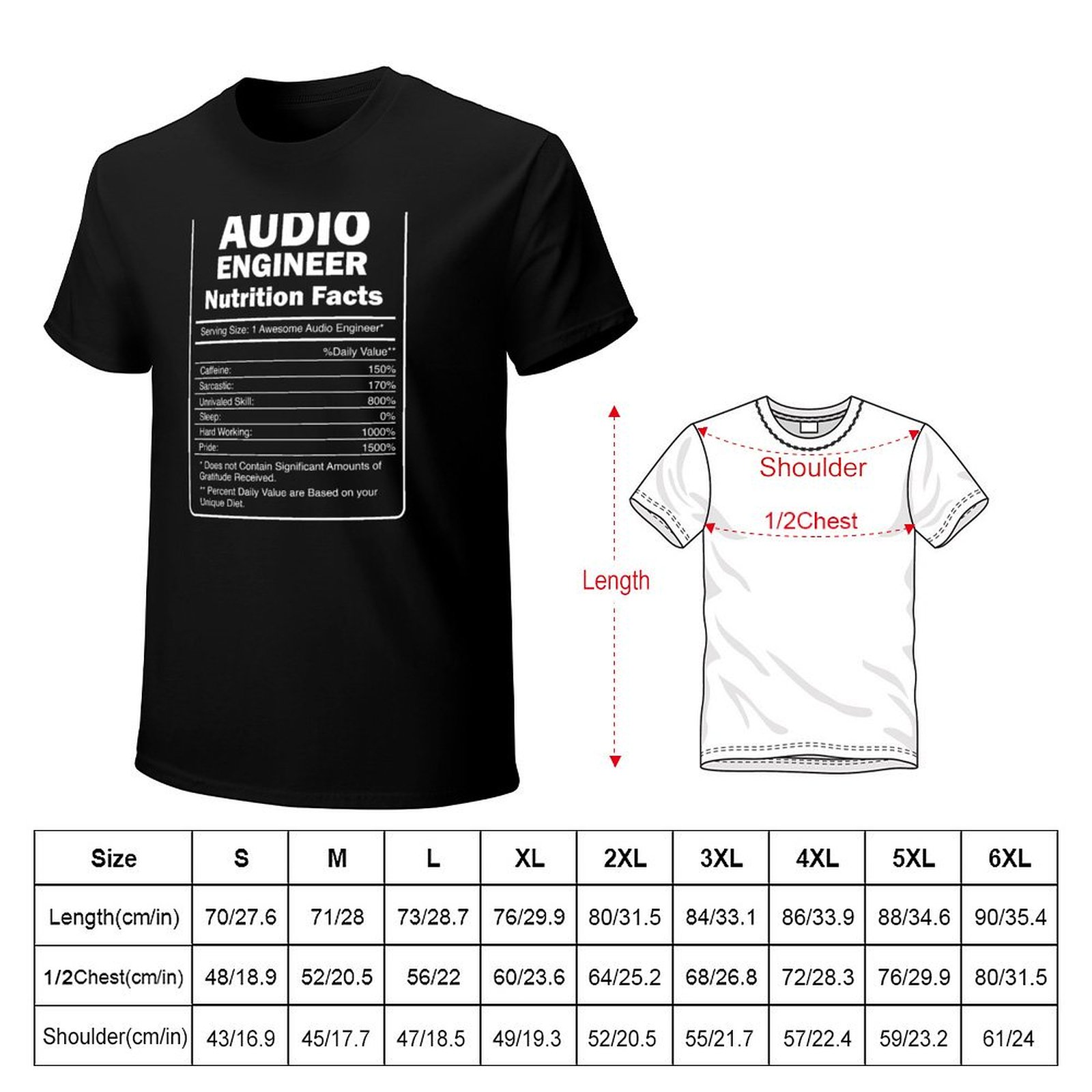 Sound Engineer Art For Audio M - Audio Music Production review and price