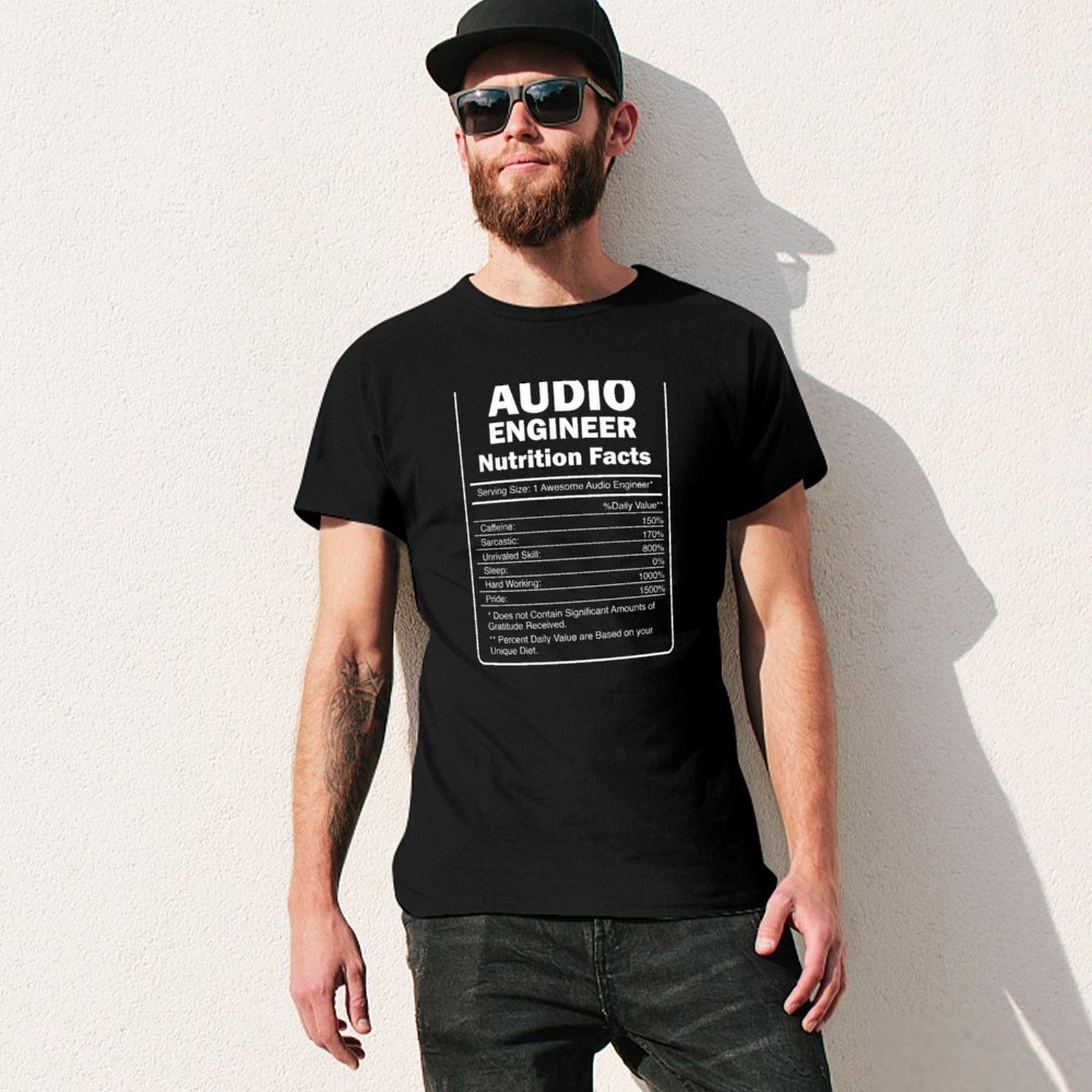 Sound Engineer Art For Audio M - Audio Music Production review and price