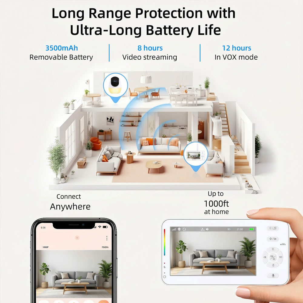 Smart Baby Monitor with Night  - Audio Detect Music review and price